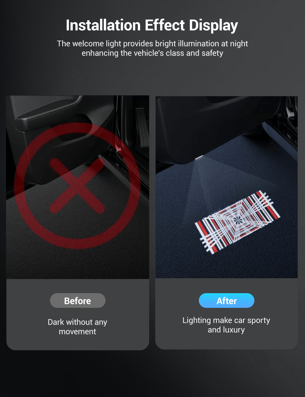 EVKITT Door LED Puddle Projector Lights for Tesla Model 3 Highland & Y Juniper (Quartz Glass, 2-Pack)