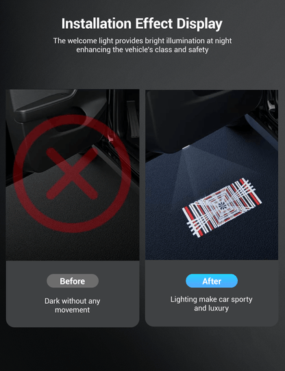EVKITT Door LED Puddle Projector Lights for Tesla Model 3 Highland & Y Juniper (Quartz Glass, 2-Pack)