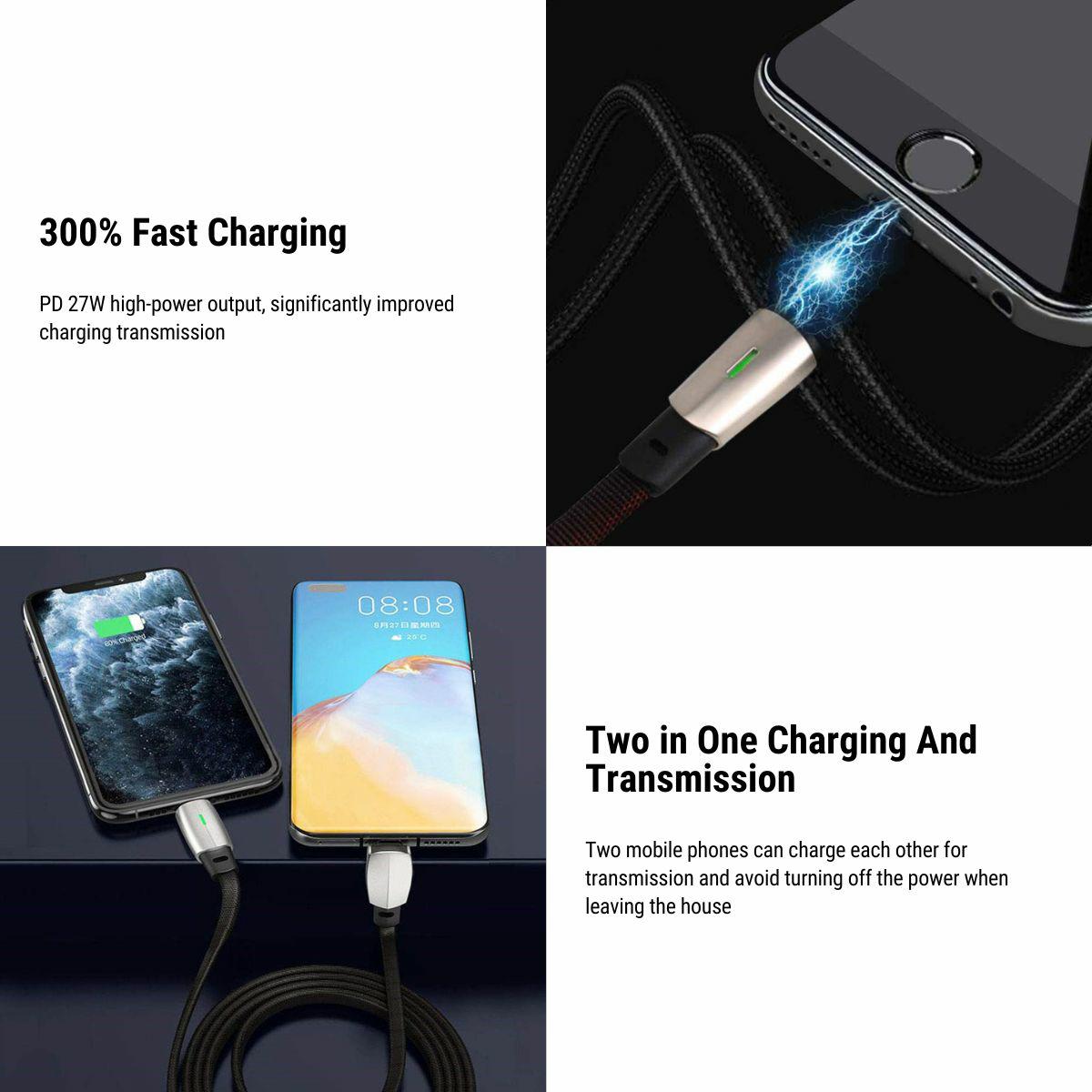 EVKITT Fast Charging Data Cable Coiled USB C Cord for Tesla Model 3 Model Y 2021-2023