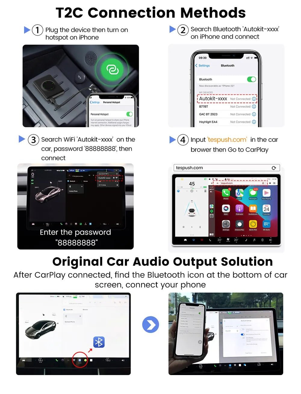 EVKITT Wireless Apple CarPlay Adapter Smart Box Converter for Tesla Model Y 3 X S