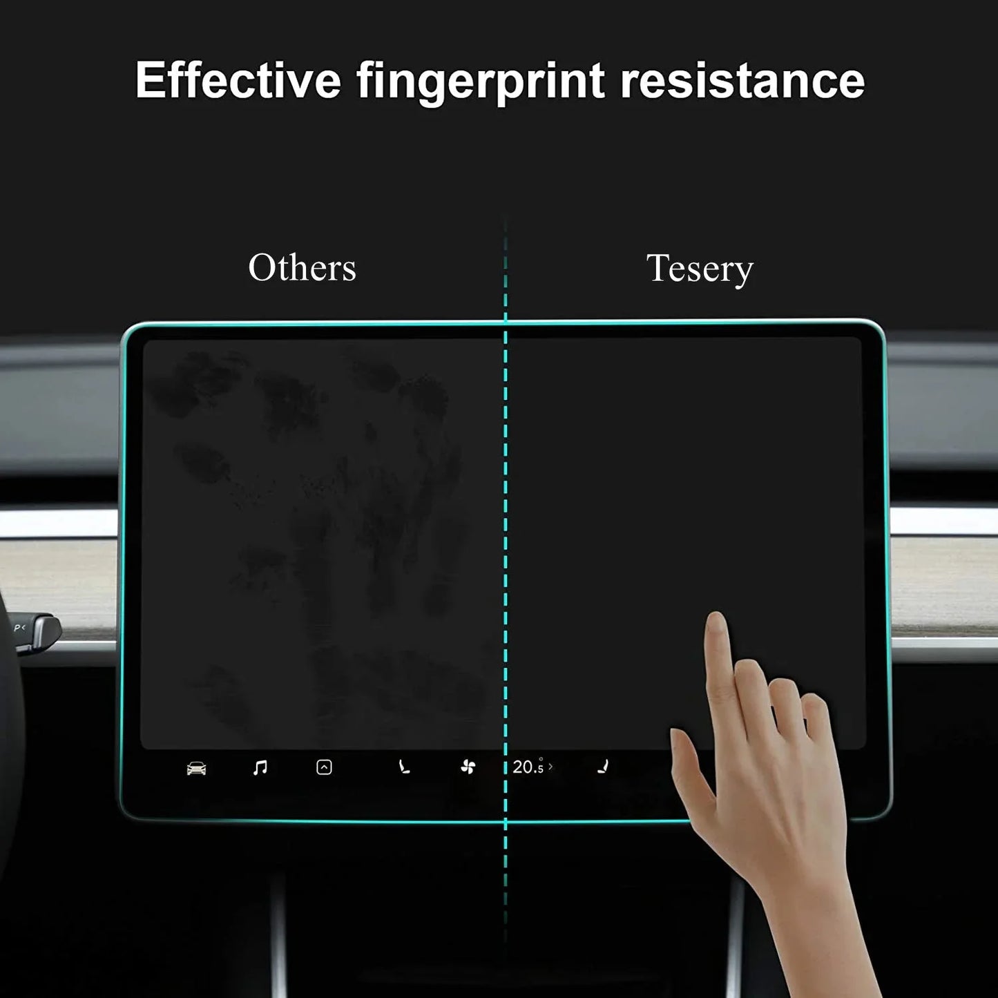 EVKITT for Tesla Model Y Model 3 2017-2023 HD Screen Protector Tempered Glass Anti-Fingerprint Scratch Resistant Central Control Display Film