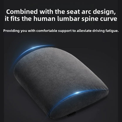 EVKITT Ergonomic Headrest & Lumbar Support Cushion Set for Tesla Model 3 Model Y All-Season