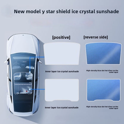 EVKITT Glass Roof Sunshade Skylight Heat Protector for Tesla Model Y Juniper 2026+ UV Block (Ice Crystal Carbon Nano-Coating, 2-Piece Split Design)