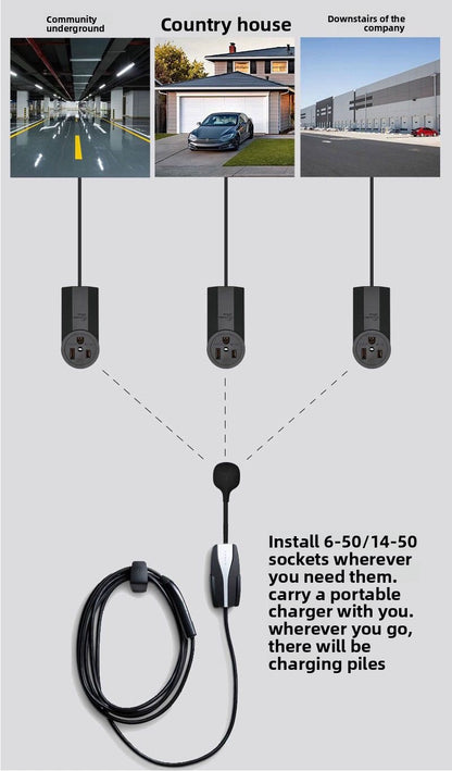 EVKITT EV Charger Heavy-Duty Wall Outlet High-Power NEMA Receptacle for Tesla Mobile Connector EV Models (Industrial-Grade Heat-Resistant Nylon & High-Tension Copper Matrix, 50A 125/250V 14-50R 6-50R 1PCS)