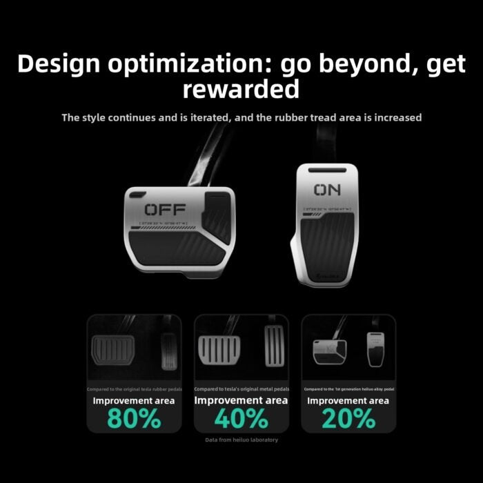 Haloblk Aluminum Pedal Covers for Tesla Model 3 Highland 2024 2025 2026 Non-Slip Accelerator Brake Pads (Metal Silver, 2-Pack)