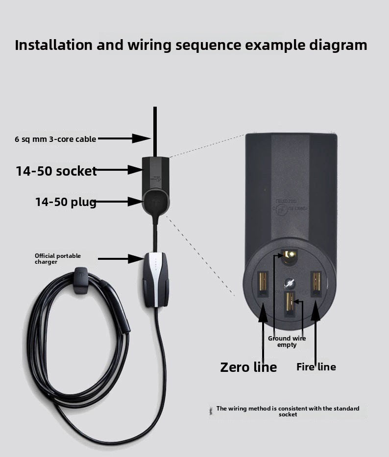 EVKITT EV Charger Heavy-Duty Wall Outlet High-Power NEMA Receptacle for Tesla Mobile Connector EV Models (Industrial-Grade Heat-Resistant Nylon & High-Tension Copper Matrix, 50A 125/250V 14-50R 6-50R 1PCS)