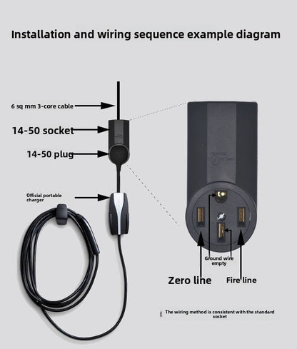 EVKITT EV Charger Heavy-Duty Wall Outlet High-Power NEMA Receptacle for Tesla Mobile Connector EV Models (Industrial-Grade Heat-Resistant Nylon & High-Tension Copper Matrix, 50A 125/250V 14-50R 6-50R 1PCS)
