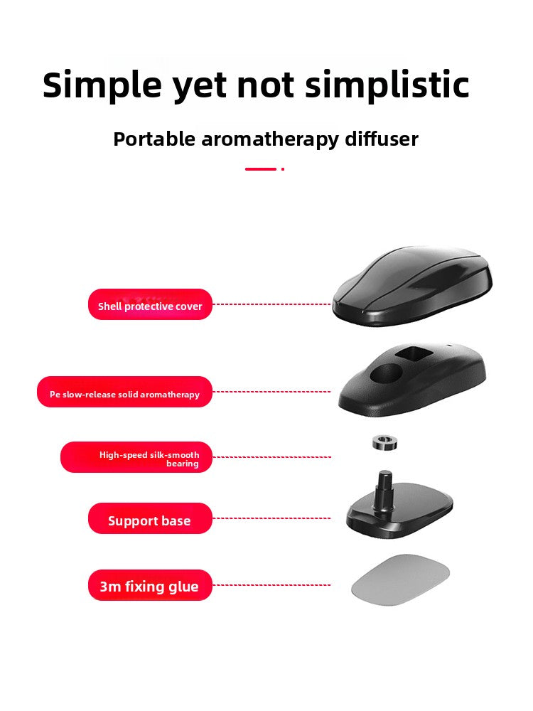 EVKITT Kinetic Drift Car Aromatherapy Diffuser Ornament Mechanical Dashboard Scent Replica for Tesla All Models Platform
