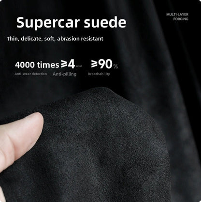 EVKITT Steering Cockpit Grip Shield Breathable Suede Chassis Wrap for Tesla New Architecture (Ultra-Thin Wear-Resistant Micro-Suede, Laser-Cut 1-Piece Set)