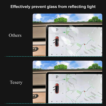 EVKITT for Tesla Model Y Model 3 2017-2023 HD Screen Protector Tempered Glass Anti-Fingerprint Scratch Resistant Central Control Display Film